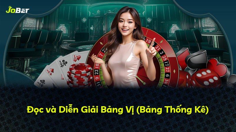 Đọc và Diễn Giải Bảng Vị (Bảng Thống Kê)